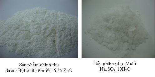 Nghiên cứu sản xuất bột kẽm ôxit 99% ZnO từ dung dịch điện phân phế và bột kẽm ôxit 60% Zn có F, Cl cao của nhà máy điện phân kẽm Thái Nguyên