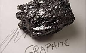 Khai thác và chế biến Graphitte phục vụ năng lượng anh và công nghiệp thép
